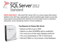 De Norm van Microsoft SQL 2012, het Standaard Originele COA Etiket van lidstaten SQL 2012 voor PC van Venstersmac